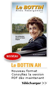 Bottin - Revue - Indice RP